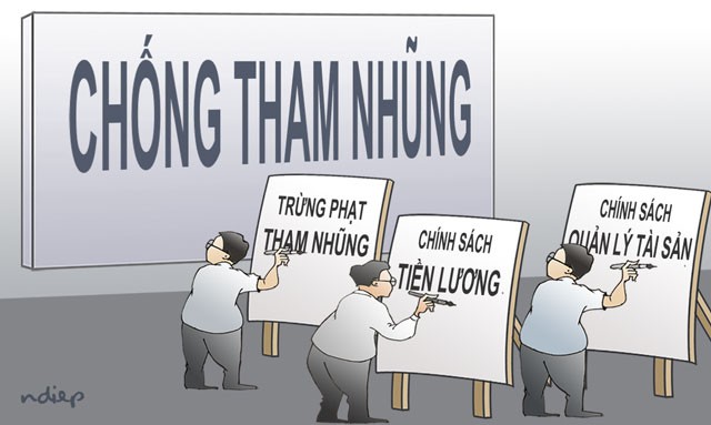 CHỦ ĐỘNG ĐỐI THOẠI ĐỂ PHÒNG, CHỐNG THAM NHŨNG